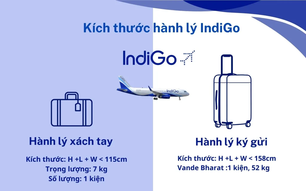 Kích thước hành lý IndiGo Airlines